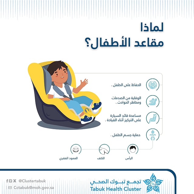 ����� ���� ����� ������� �������� sabq/2024-07/174