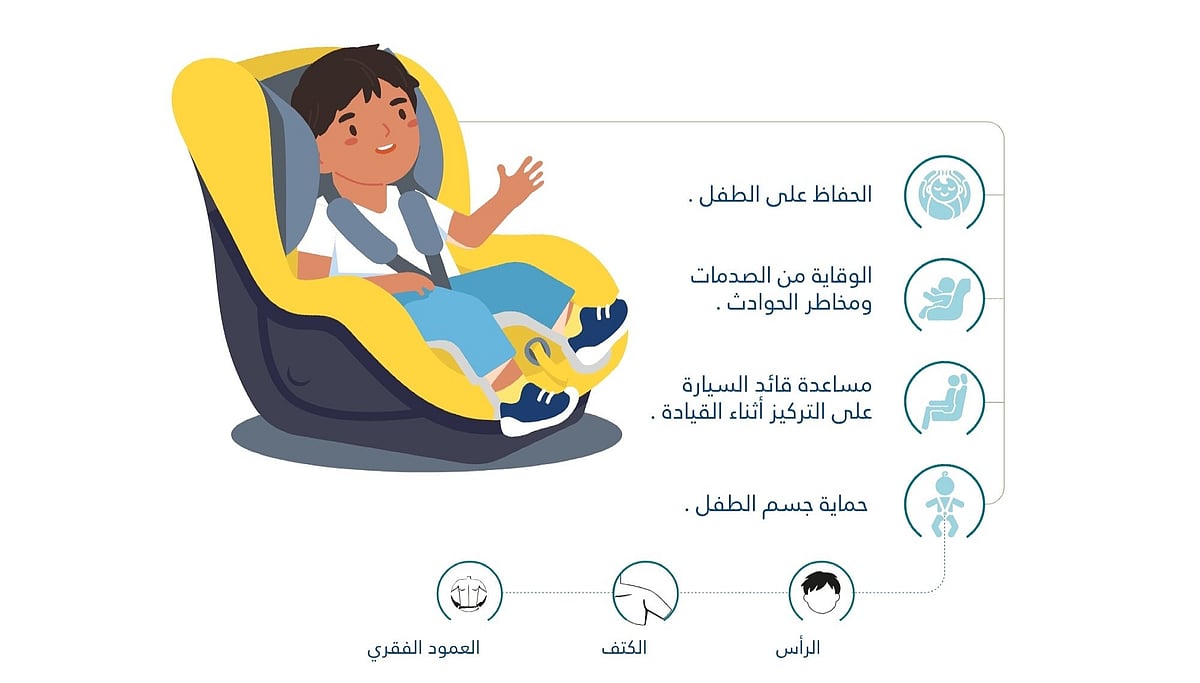 ����� ���� ����� ������� �������� sabq/2024-07/678