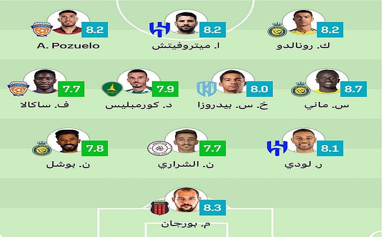 ���� ����� ������� ������� �������� sabq/2024-10-06/