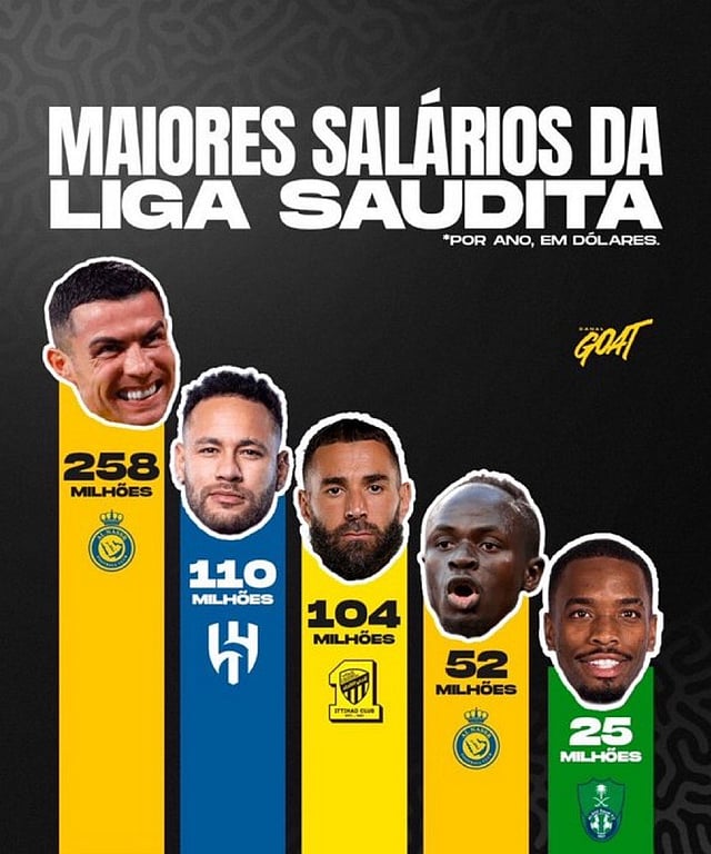 ����� "��������� �������" ����� ����� sabq/2024-10-24/