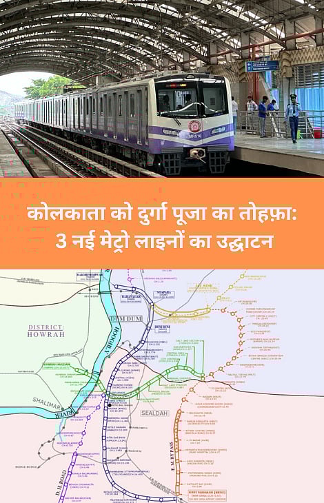 कोलकाता मेट्रो :  3 नई मेट्रो लाइनों का उद्घाटन