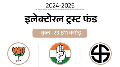 इलेक्टोरल ट्रस्ट से मिला 3,811 करोड़ का चंदा