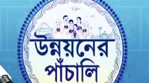 राज्य की प्रगति का संदेश लेकर विशिष्ट हस्तियों से मिल रहे हैं तृणमूल के सांसद व मंत्री