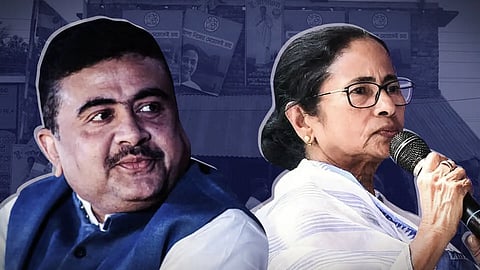 RG कर केस फिर खुला: ममता की भूमिका भी जांच के दायरे में