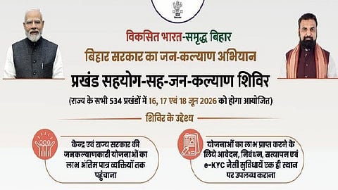 जन कल्याण शिविर