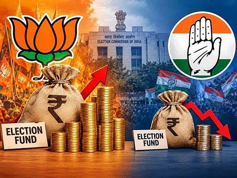 election fund