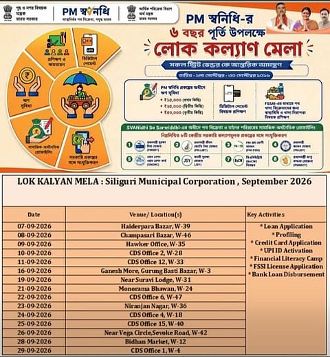 Poster of lokkalyan mela 