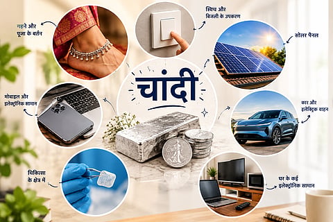चांदी सिर्फ गहनों में नहीं! जानिए घर की किन चीजों में होती है Silver