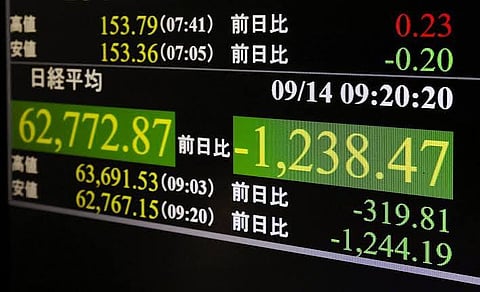 US Futures Slide as AI Blowback, Houthi Escalation Hit Markets