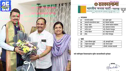 BJP City President News Chhatrapati Sambhajinagar