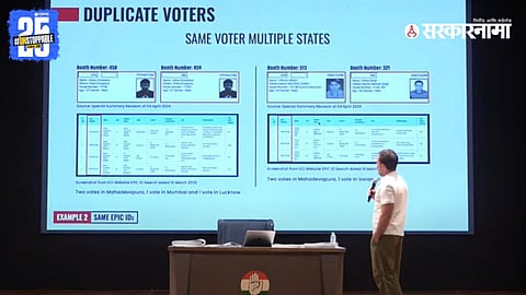 Rahul Gandhi shows documented evidence of duplicate voters listed across Maharashtra, Karnataka, and Uttar Pradesh during a press briefing.

