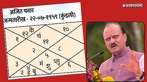 Ajit Pawar faces Tough Challenges