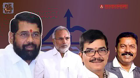 Shiv sena Appointment News Chhatrapati Sambhajinagar News