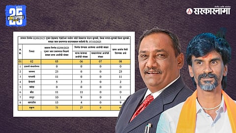 Babanrao Taywade manoj jarange patil