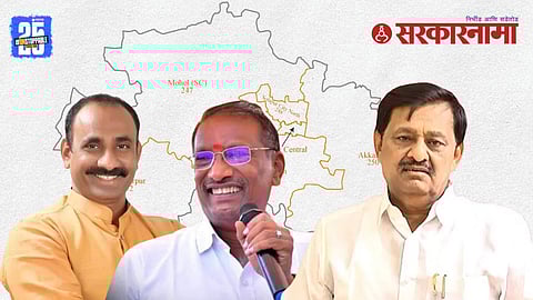 Solapur district committee announced; Sachin Kalyanshetty dominates, Subhash Deshmukh’s son excluded, Rajan Patil group gains key positions.