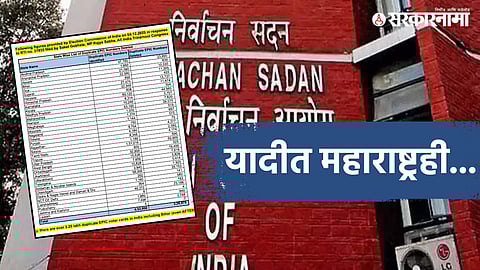 Duplicate EPIC India