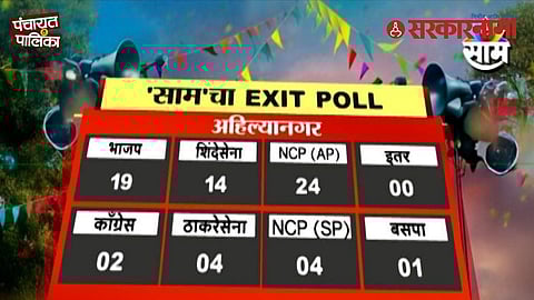 Ahilyanagar Exit Poll