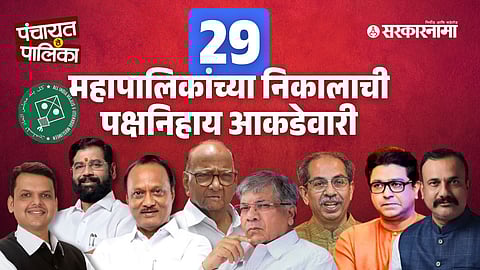 Maharashtra Municipal Results 2026