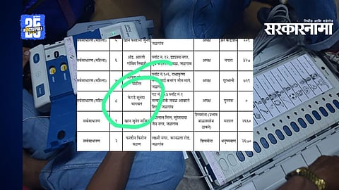 Independent candidate Sunanda Fegade during the Jalgaon municipal election, amid viral claims of EVM vote manipulation that later required clarification.