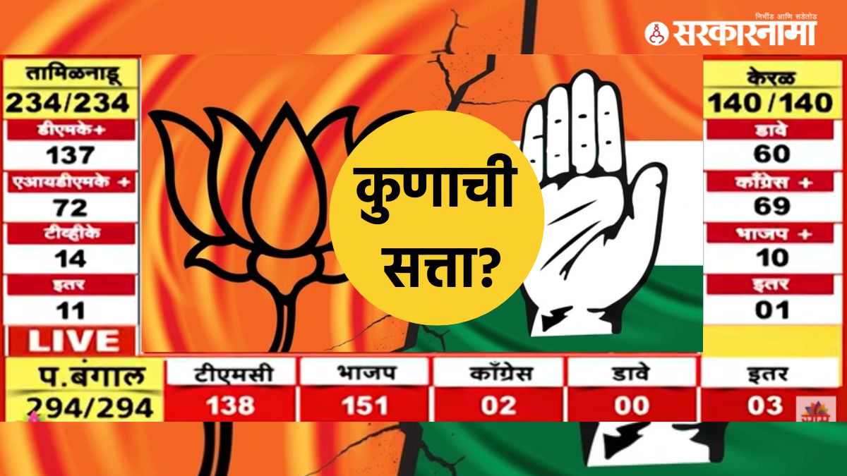 BJP election results prediction