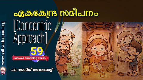 ഏകകേന്ദ്ര സമീപനം [Concentric Approach]