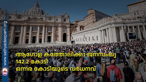 Global Catholic population reaches 1.422 billion, an increase of 15 million.