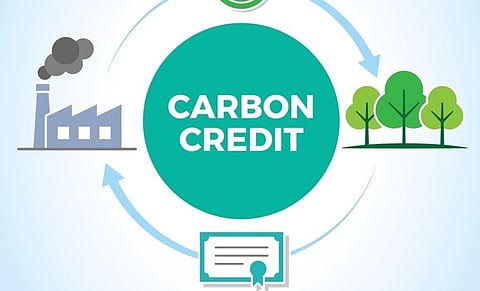 carbon credits