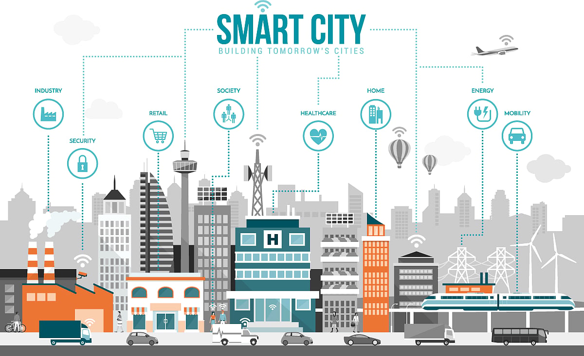 Smart Cities Projects in India | Transforming Urban Living