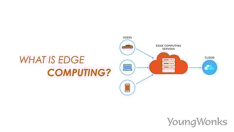 Edge Computing Benefits