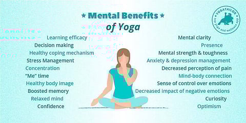 Benefits of Yoga for Mental Health 
