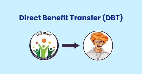 DBT scheme 