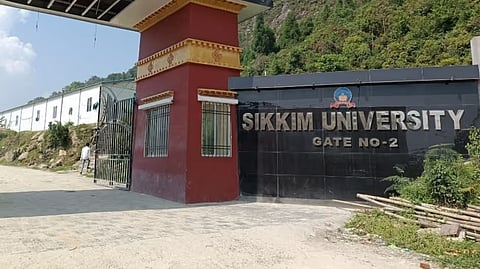 Sikkim University
