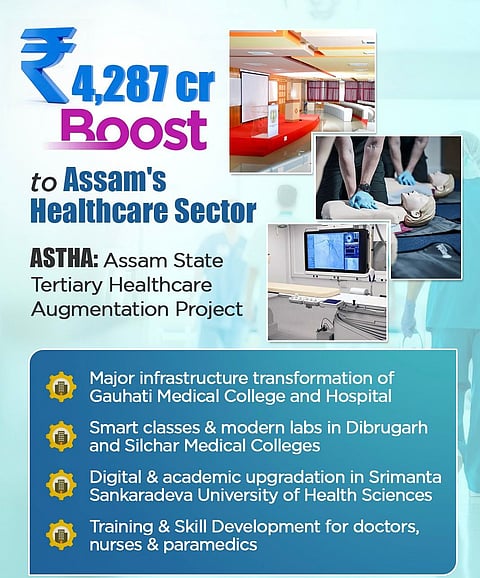Image of the ASTHA Project Poster