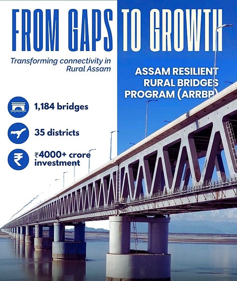 Image of the Assam Resilient Rural Bridges Program Poster