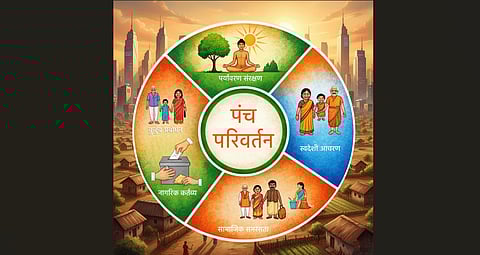panch parivartan