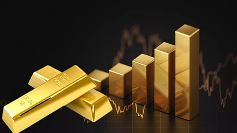 Gold dips 1.82% during week amidst macroeconomic volatility, soft US CPI data