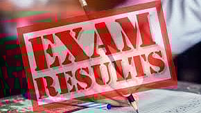 HSLC examination results