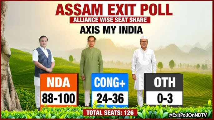 Exit polls