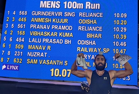 Gurindervir Singh