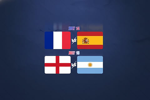 2026 FIFA World Cup