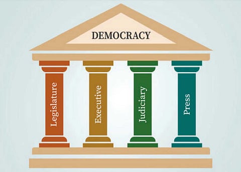 Democracy