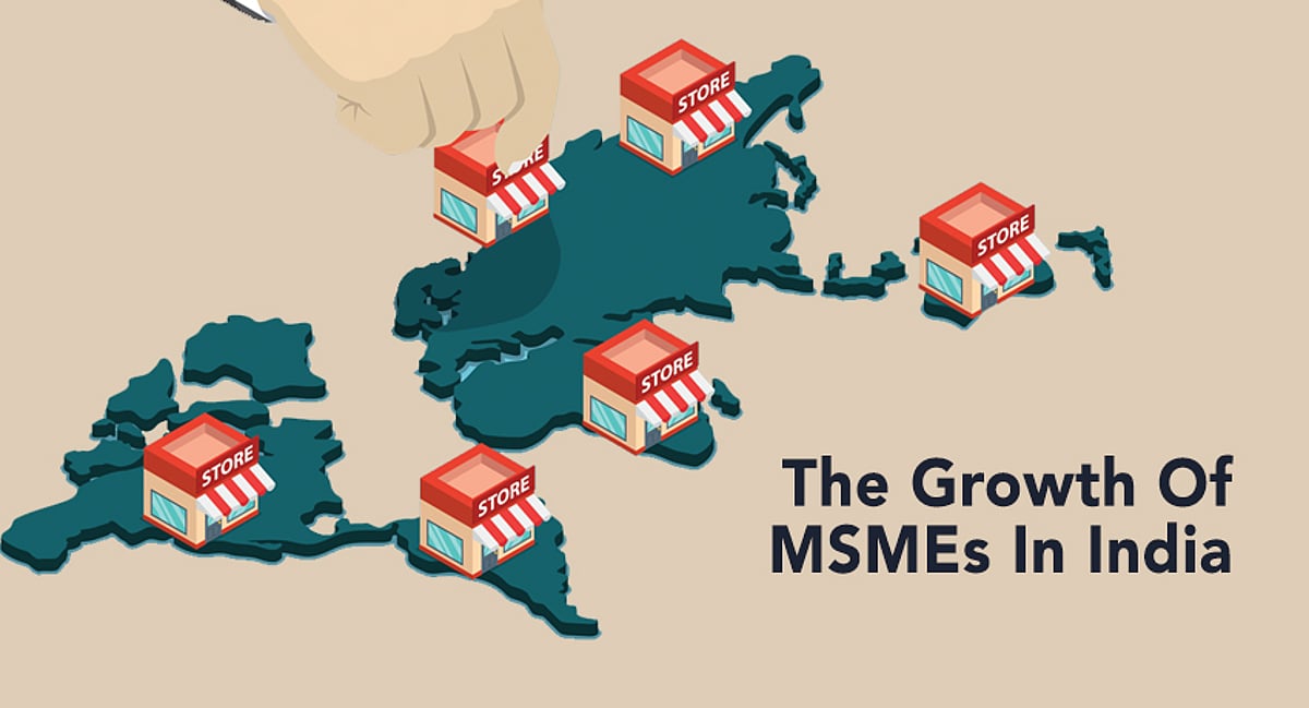 Boosting MSME growth in NE