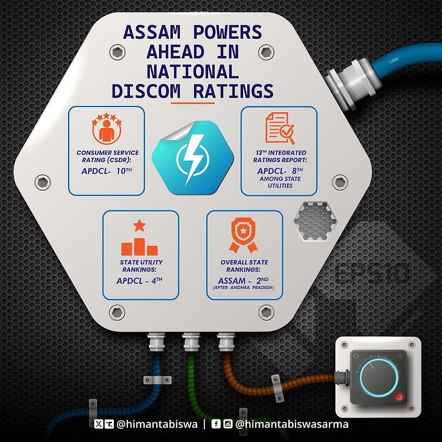 Apdcl Assam's APDCL Secures Second Place In National DISCOM Rankings