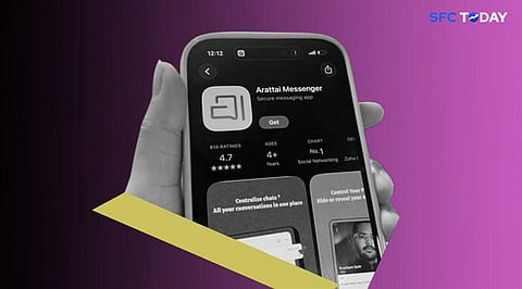 Can Arattai Overcome Network Effects to Challenge WhatsApp and Telegram's Dominance