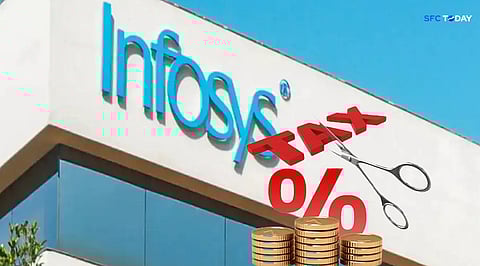 Infosys Buyback at ₹1,800: Income Tax Rules You Can’t Ignore 