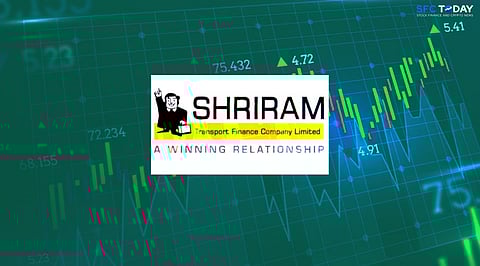 Shriram Finance Rallies 8% in Market Surge; Should Investors Buy Now?