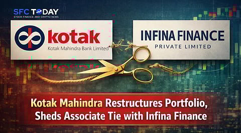 Kotak Mahindra Restructures Portfolio, Sheds Associate Tie with Infina Finance.jpg