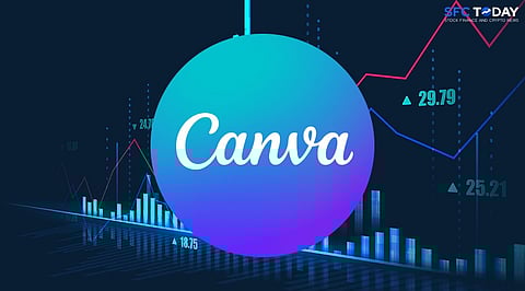 AI Drives Canva Growth As India Becomes Second Largest Market