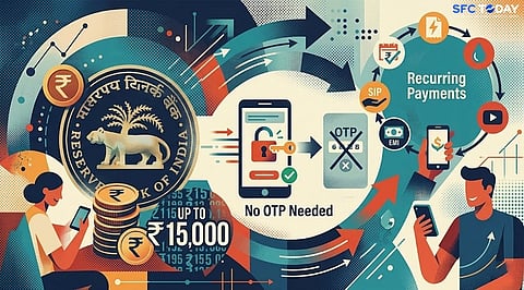 RBI Updates E-Mandate Rules: No OTP Needed for Recurring Payments Up to Rs. 15,000
