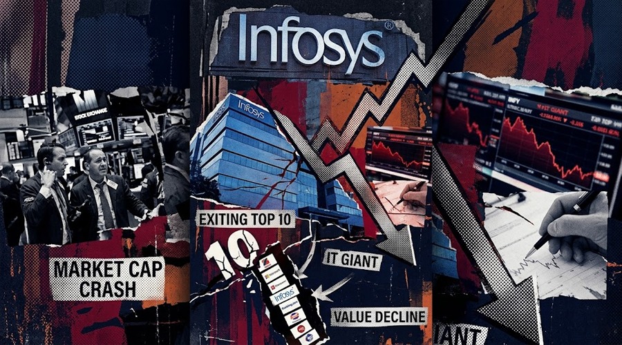 Infosys-Market-Cap-Crash,-IT-Giant-Exits-India’s-Top-10-Most-Valued-Firms.